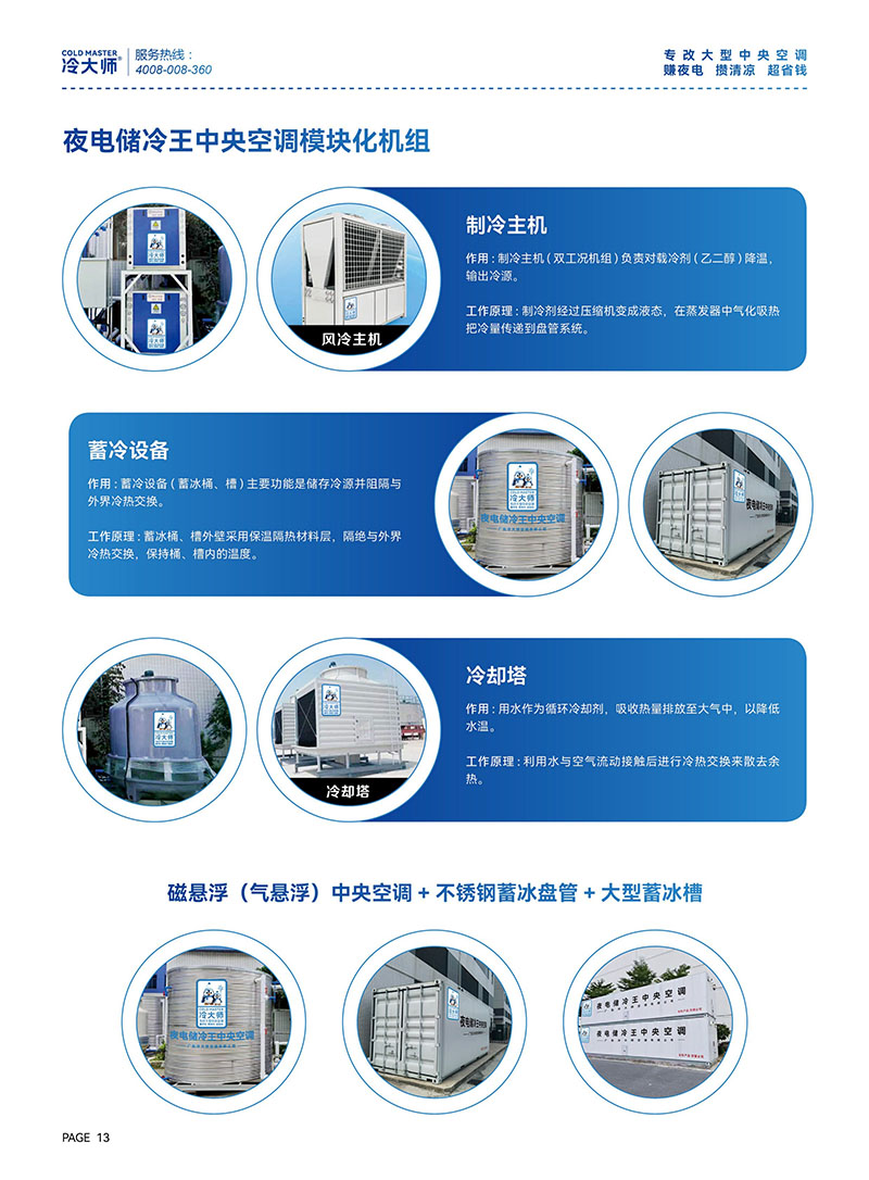 冷大师（夜电储冷王）_13.jpg